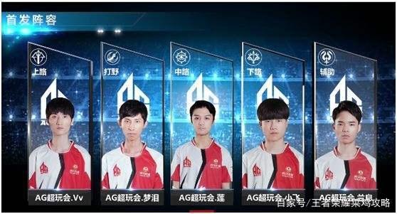 度上推动了