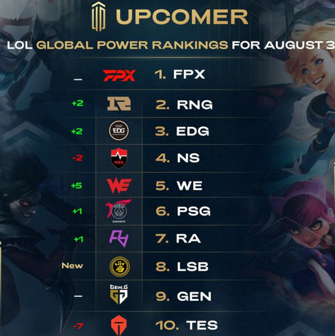 队的斗志 队的斗志