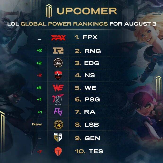 自己的重要 自己的重要